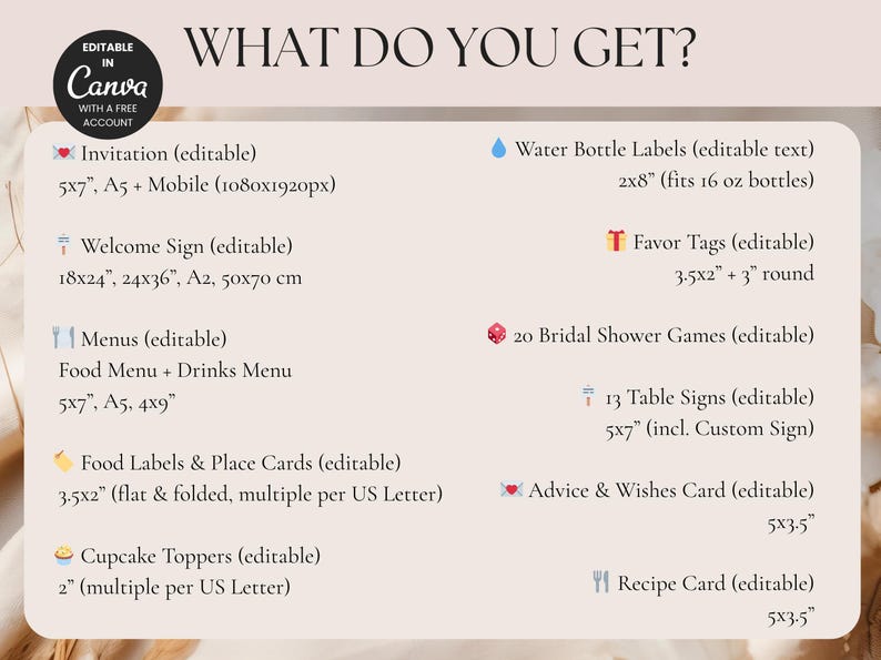 Informational graphic detailing bundle contents including editable invitations, welcome signs, menus, and games.