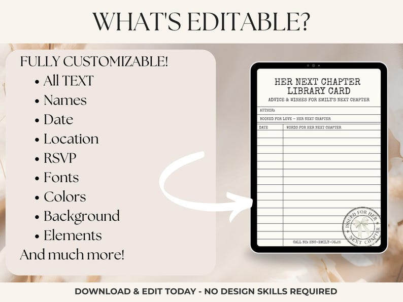 An instructional graphic lists editable elements alongside a single library card template image.