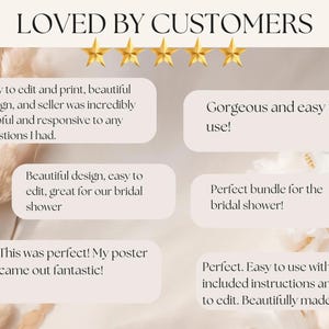May include: A customer review graphic featuring the text LOVED BY CUSTOMERS with five gold stars. It contains six text boxes with feedback about an editable design, including phrases like Easy to edit and print and Gorgeous and easy to use.