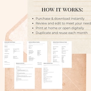 Op de afbeelding: Een verzameling afdrukbare plannerpagina's met tekst, waaronder een maandelijkse thema planner, checklist en ledenlijst. De tekst "HOW IT WORKS" staat bovenaan, met opsommingstekens eronder. De achtergrond is lichtbeige.