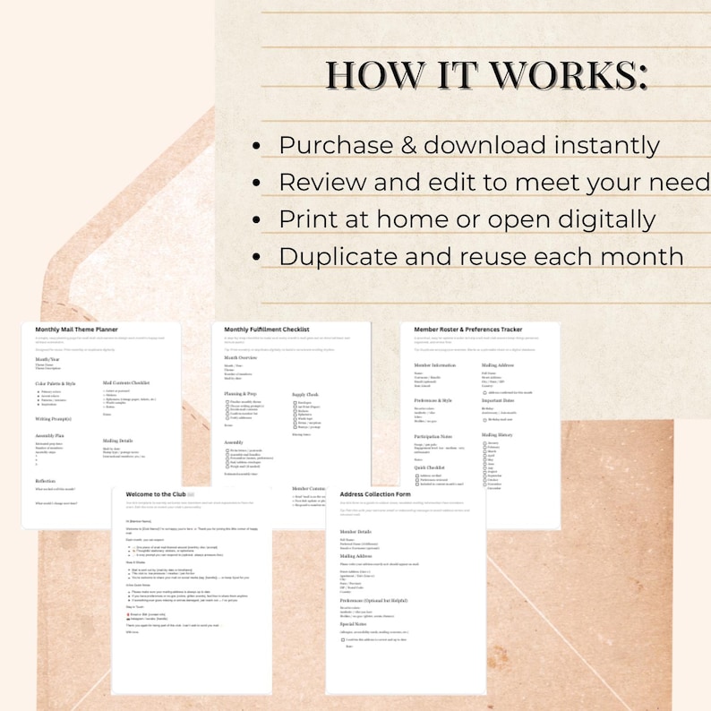 Op de afbeelding: Een verzameling afdrukbare plannerpagina's met tekst, waaronder een maandelijkse thema planner, checklist en ledenlijst. De tekst "HOW IT WORKS" staat bovenaan, met opsommingstekens eronder. De achtergrond is lichtbeige.