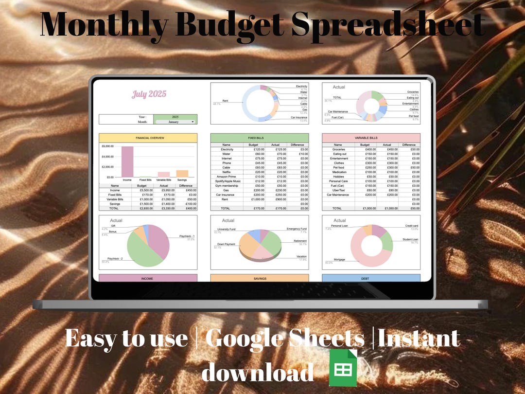 Monthly Budget Spreadsheet , Google Sheets , Easy to Use , Colourful ...