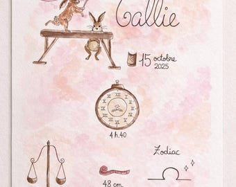 acuarela de nacimiento personalizada