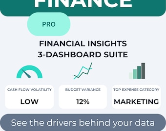 Finance Dashboard Pro Suite (Set of 3) | Power BI Financial Insights