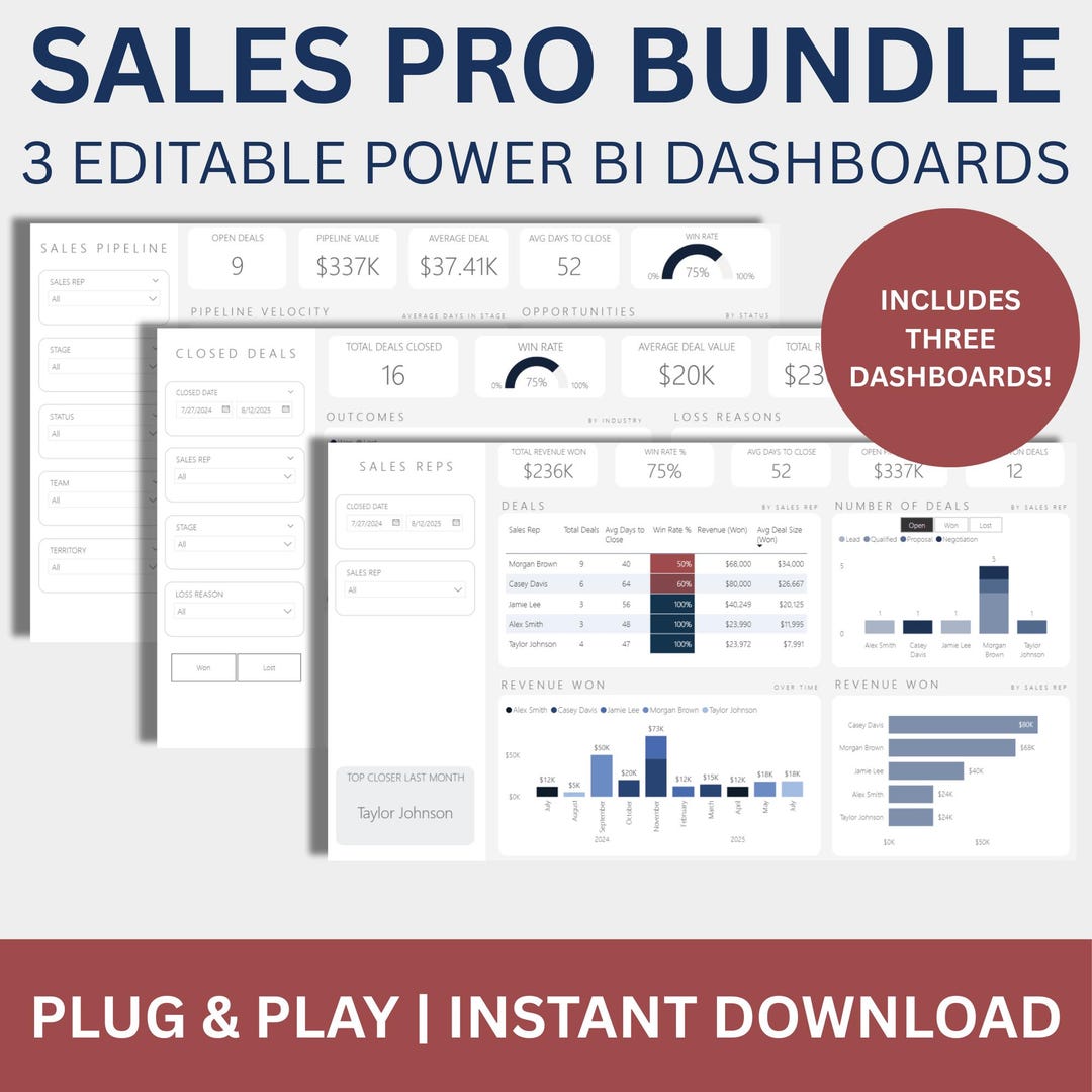 Power BI Dashboard Bundle (set of 3) | Sales Pipeline, Rep Performance ...