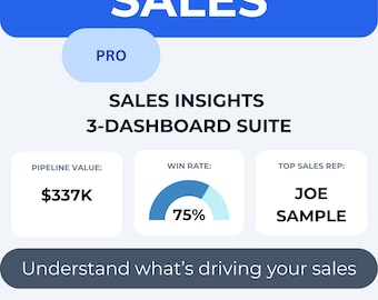 Sales Dashboard Pro Suite (Set of 3) | Power BI Insights