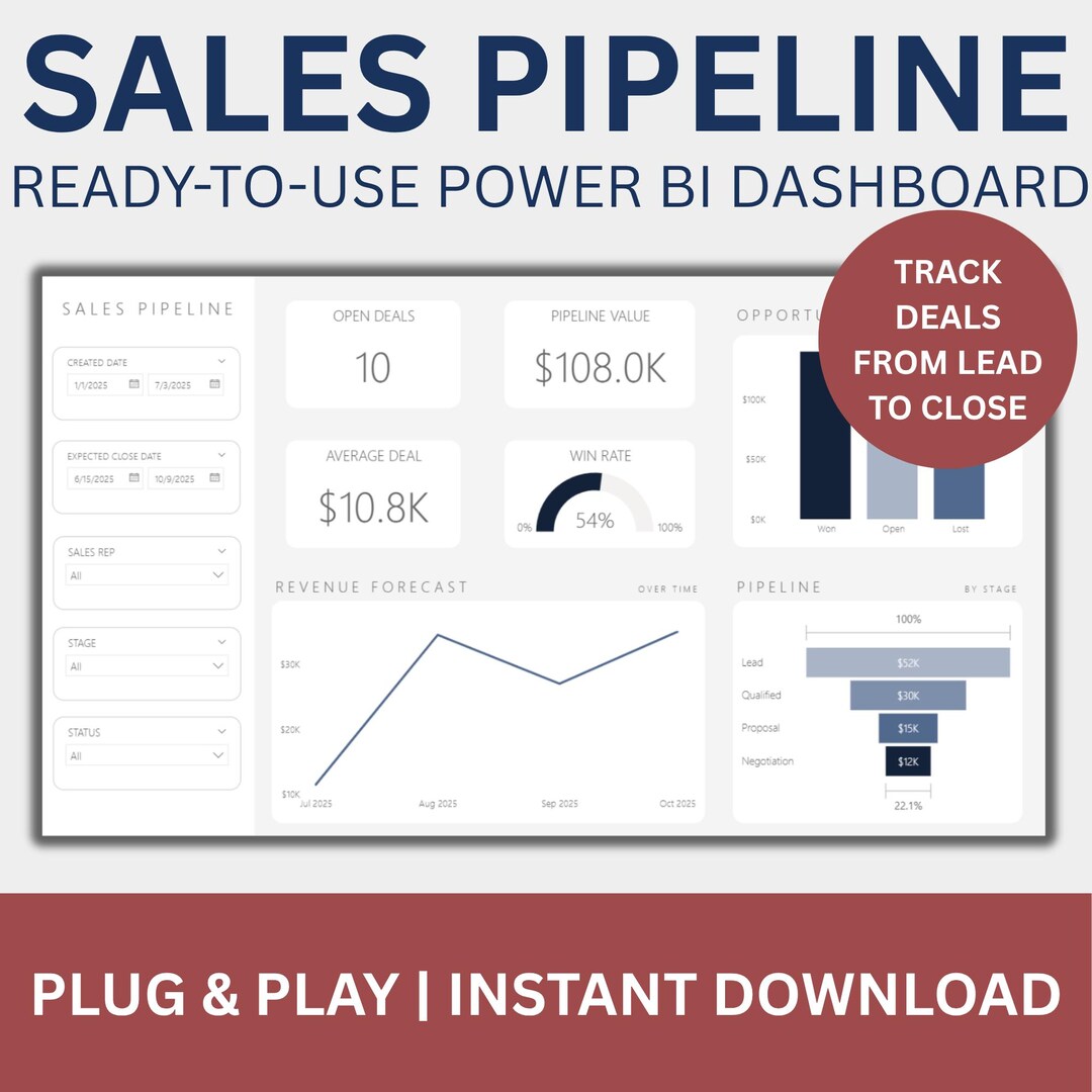 Sales Pipeline Dashboard Template for Power BI – Track Deals, Win Rates ...