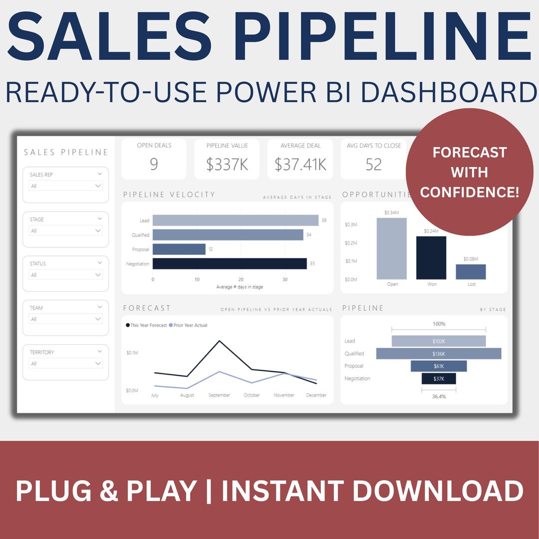 Power BI Dashboard Template | Sales Pipeline Dashboard | CRM Sales ...