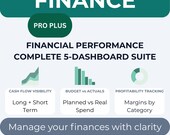 Finance Dashboard Pro Plus Suite (Set of 5) | Power BI Complete Financial Set
