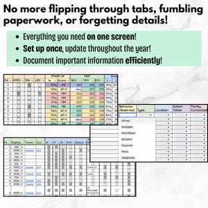 May include: A digital document with data tables and checklists, featuring text like "No more flipping through tabs." The document includes sections for tracking student information, behavior, and eligibility, with checkboxes and numerical data.