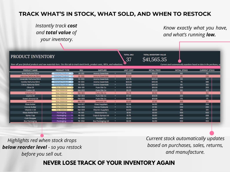 Inventory Tracker Inventory Management Inventory Spreadsheet Small