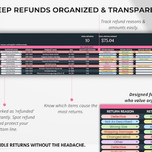 Returns log showing red-highlighted refunded items and auto-calculated refund totals — instantly see how returns affect profit