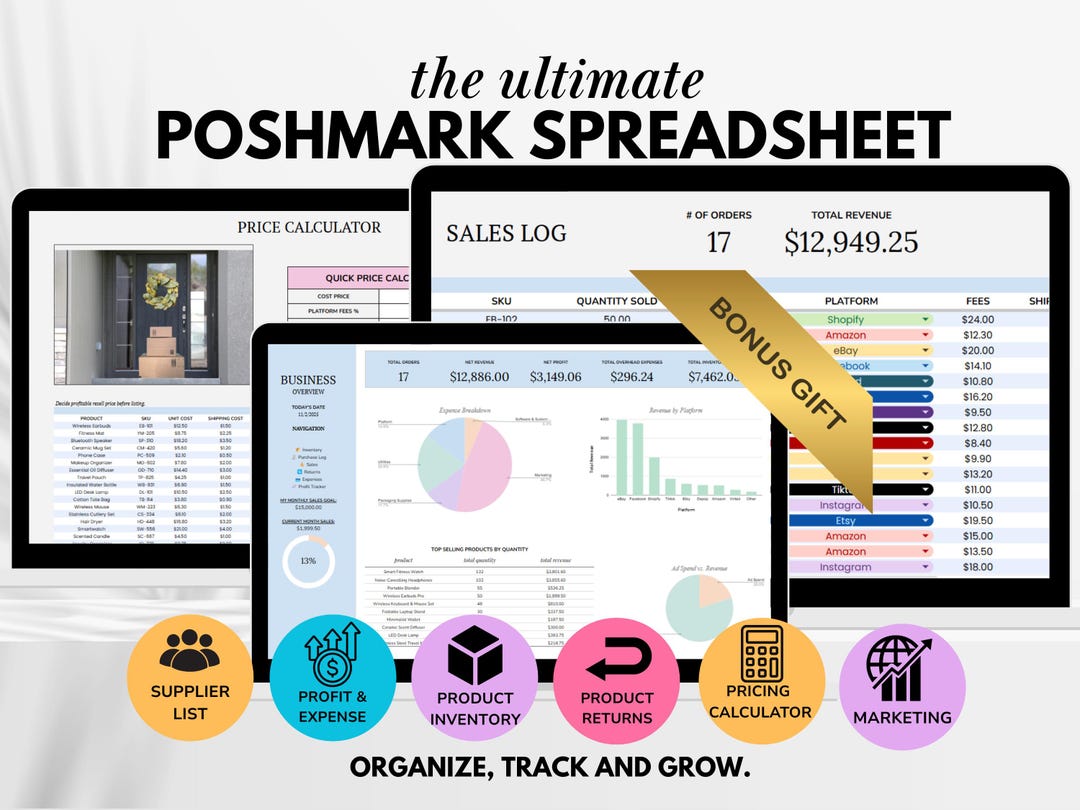 Poshmark Label Example Poshmark Spreadsheet, Poshmark Template, Poshmark Listing, Poshmark ...