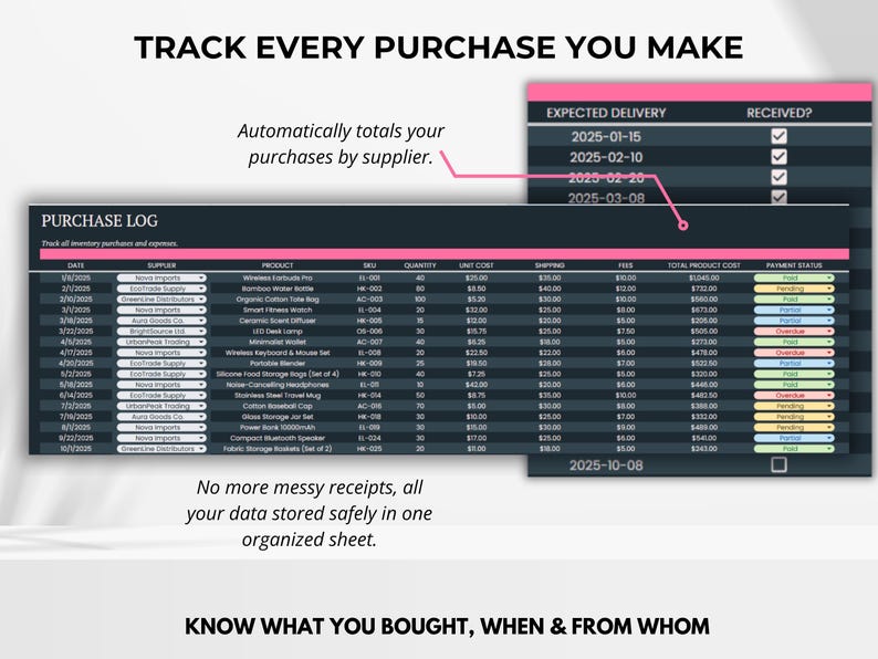 Purchase log tab with order history, supplier info, and total spending — track all product purchases with precision.