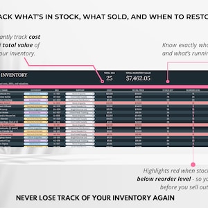 Inventory tracker with automatic red highlights when stock falls below reorder level — stay ahead with smart low-stock alerts.
