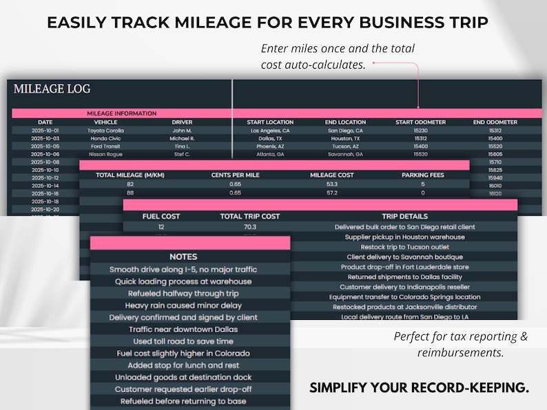 Mileage log tab for business trips — track miles and calculate total deductions automatically for tax savings.