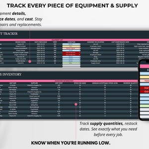 May include: A digital equipment and supply tracker displayed on a tablet and a smartphone. The tracker shows equipment details, maintenance dates, and supply inventory. The smartphone displays the condition of the equipment, including "Good", "Fair", and "Out of Service".