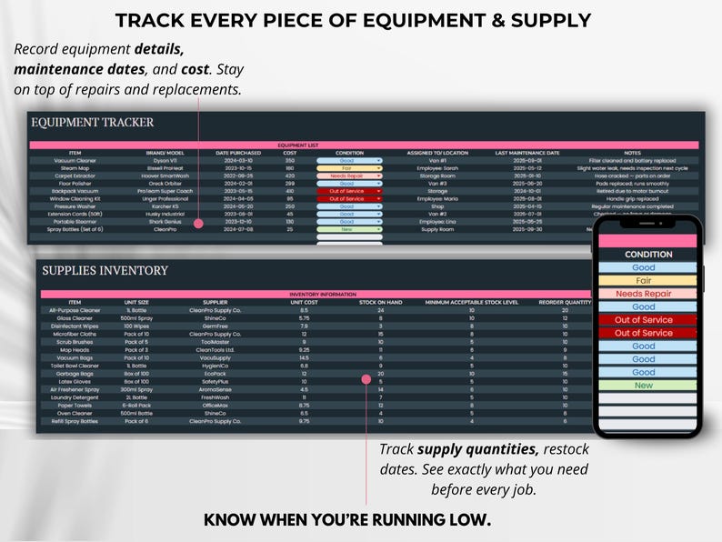 May include: A digital equipment and supply tracker displayed on a tablet and a smartphone. The tracker shows equipment details, maintenance dates, and supply inventory. The smartphone displays the condition of the equipment, including "Good", "Fair", and "Out of Service".