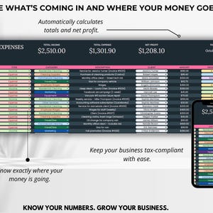 Employee management sheet with pay rate, contact info, and payroll tracking.