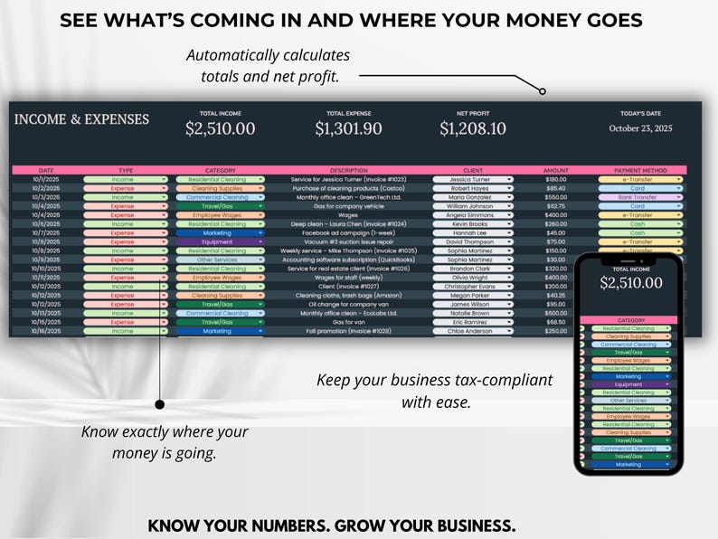 Employee management sheet with pay rate, contact info, and payroll tracking.