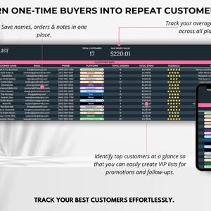 Customer tracker showing buyer names, order history, and notes — strengthen relationships and boost repeat sales