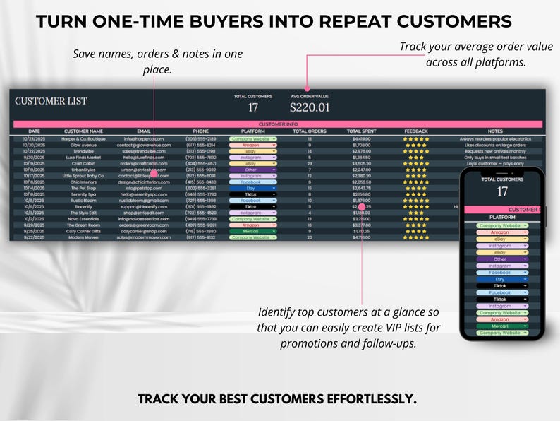 Customer tracker showing buyer names, order history, and notes — strengthen relationships and boost repeat sales
