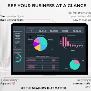 Reseller spreadsheet dashboard with charts showing monthly goals and real-time profit tracking — visualize your business performance instantly.