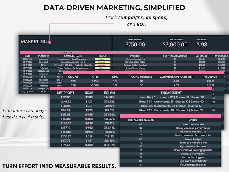 Marketing tracker tab for ad campaigns and ROI — measure what’s working and plan smarter promotions