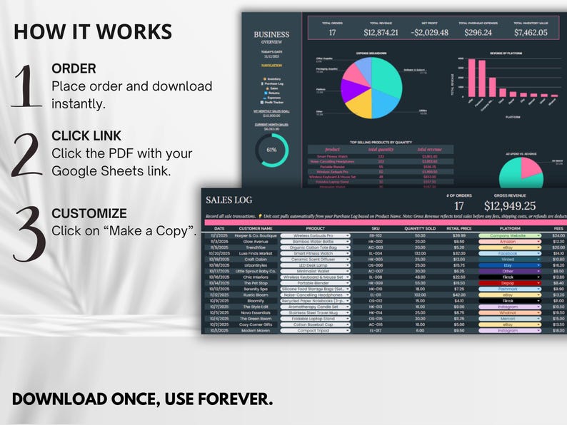 Spreadsheet formulas and linked cells auto-updating dashboard totals — saves time and eliminates manual math