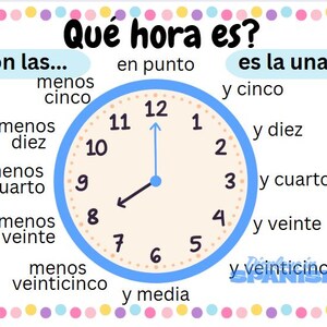 May include: A colorful educational poster with the question "What time is it?" in Spanish. The poster features a clock face with the hands pointing to 8:00, and vocabulary for telling time.