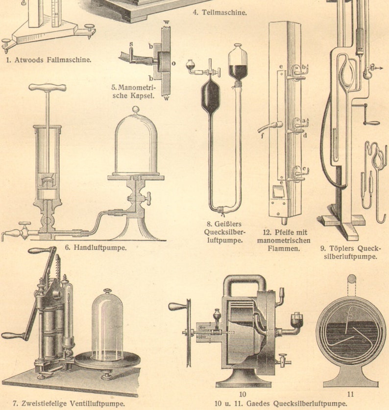 1909 Physics Laboratory Equipment Vintage Engraving Print Etsy