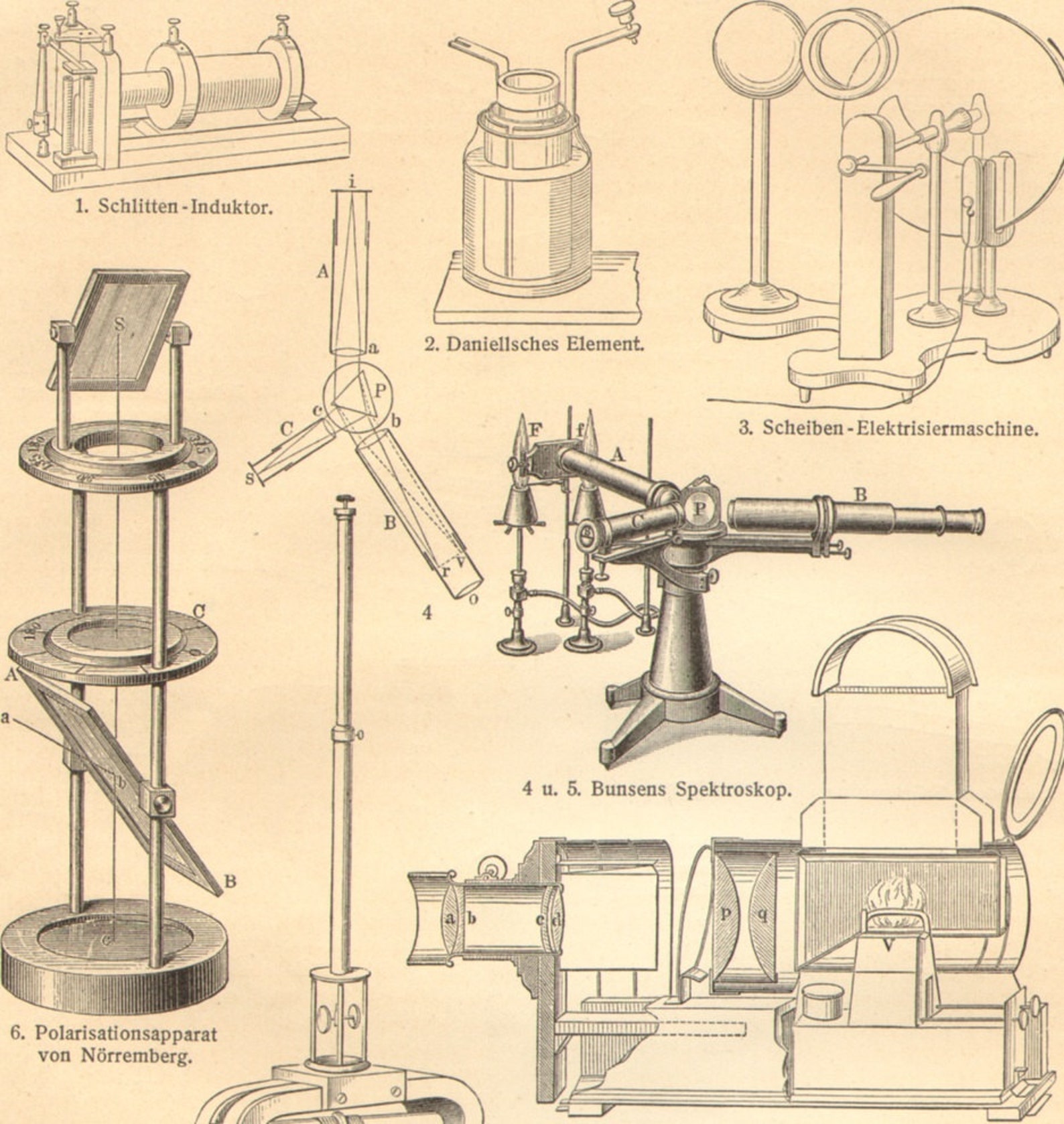 1909 Physics Laboratory Equipment Vintage Engraving Print Etsy