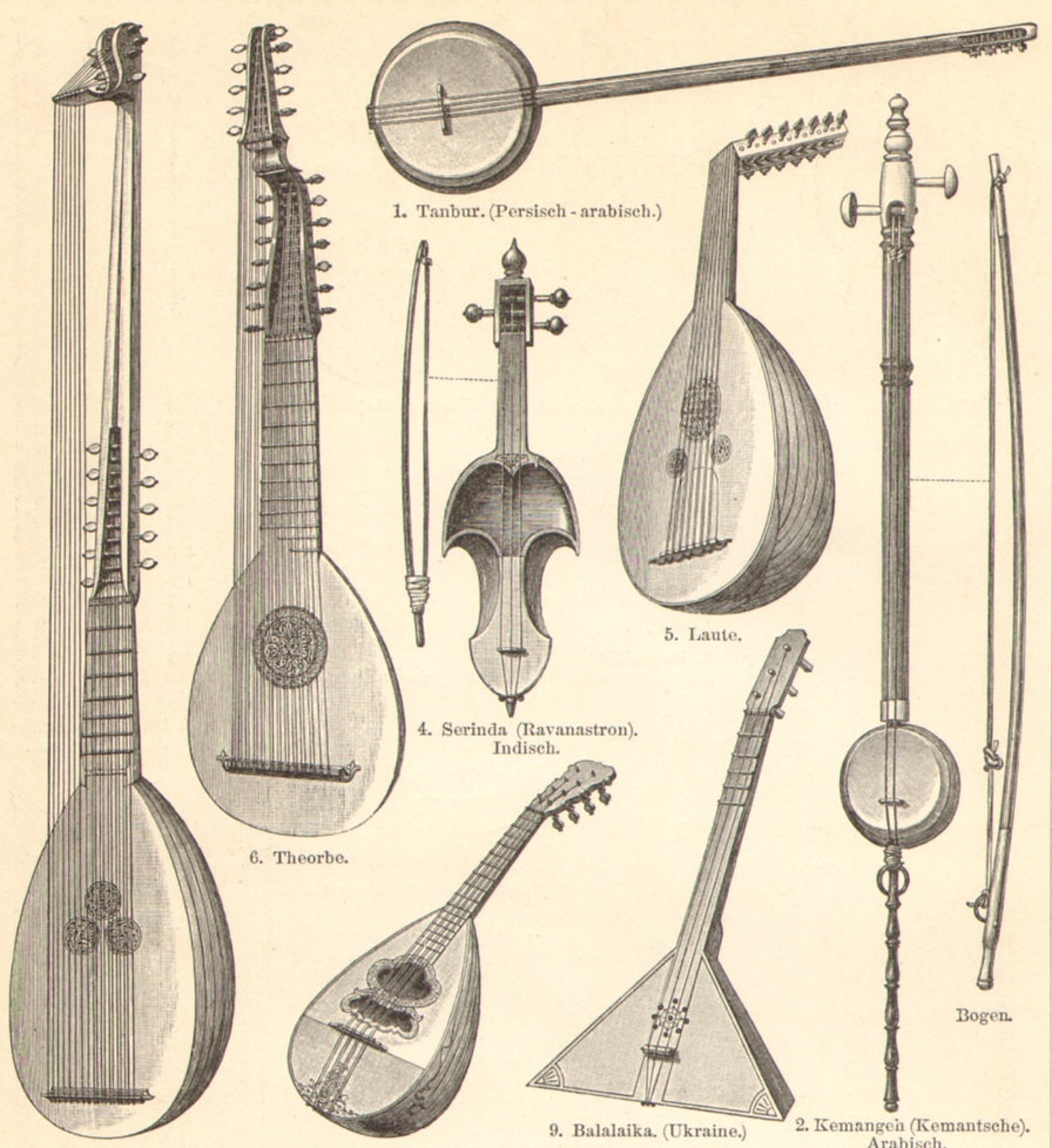 Engraving Instrument Nyt Crossword Engraving Instrument Nyt Crossword