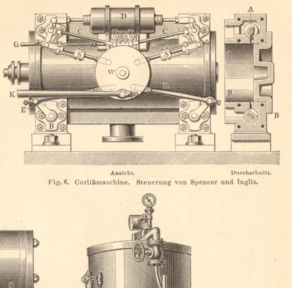 1890 Stationary Steam Engines I. Antique Engraving Etsy