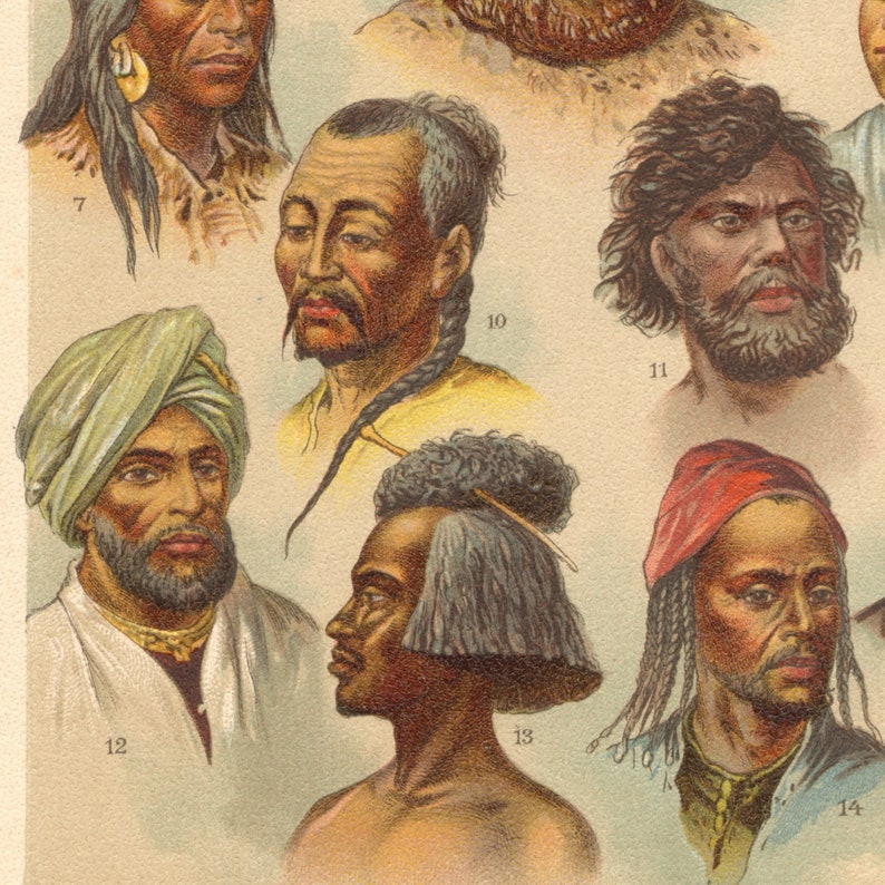 1901 ETHNIC GROUPS Antique Lithograph Human Races | Etsy