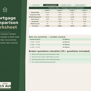 Puede incluir: Una hoja de cálculo de comparación de hipotecas con un diseño verde y blanco. El título "Mortgage Comparison Worksheet" se muestra de forma destacada. La hoja de cálculo compara prestamistas, modelos variables vs. fijos y sensibilidad a las subidas de tipos.