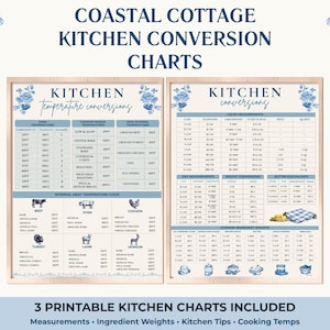May include: Two rectangular kitchen conversion charts with blue floral accents and text. The left chart displays temperature conversions and internal meat temperatures. The right chart lists liquid, dry, weight, and butter measurements with ingredient weights.