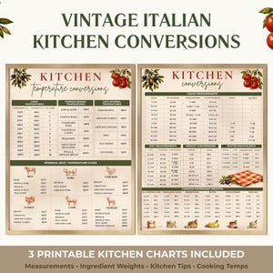 Tabla de conversión de medidas para cocina imprimible, guía de medidas para cocina y repostería italiana vintage, juego de tablas de temperaturas para cocina.
