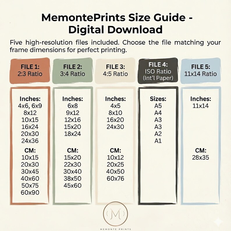 May include: A size guide for digital downloads from MemontePrints. The guide includes file ratios and dimensions in inches and centimeters. The guide includes sizes such as 4x6, 6x9, 8x12, 10x15, 16x24, 20x30, 24x36 inches and A5, A4, A3, A2, A1 sizes.