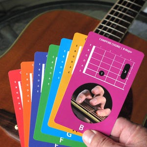 May include: A hand holds a fan of colorful guitar chord cards against the backdrop of a wooden acoustic guitar. Each card displays a different chord diagram, with the B Major chord card in focus.