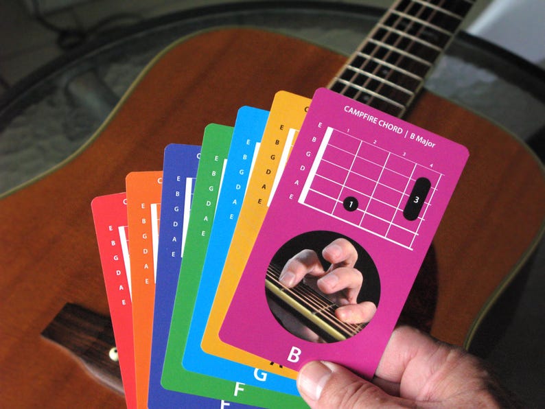 May include: A hand holds a fan of colorful guitar chord cards against the backdrop of a wooden acoustic guitar. Each card displays a different chord diagram, with the B Major chord card in focus.