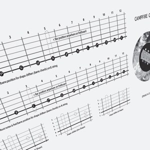 Guitar Chord Flashcards – Visual Fretboard System, 56 Tarot sized Cards image 14
