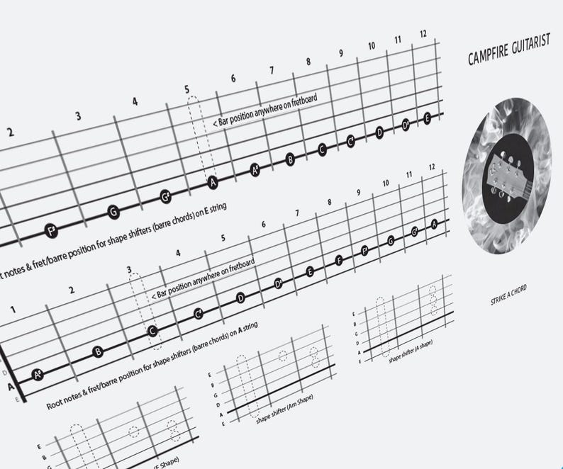Guitar Chord Flashcards – Visual Fretboard System, 56 Tarot sized Cards image 14