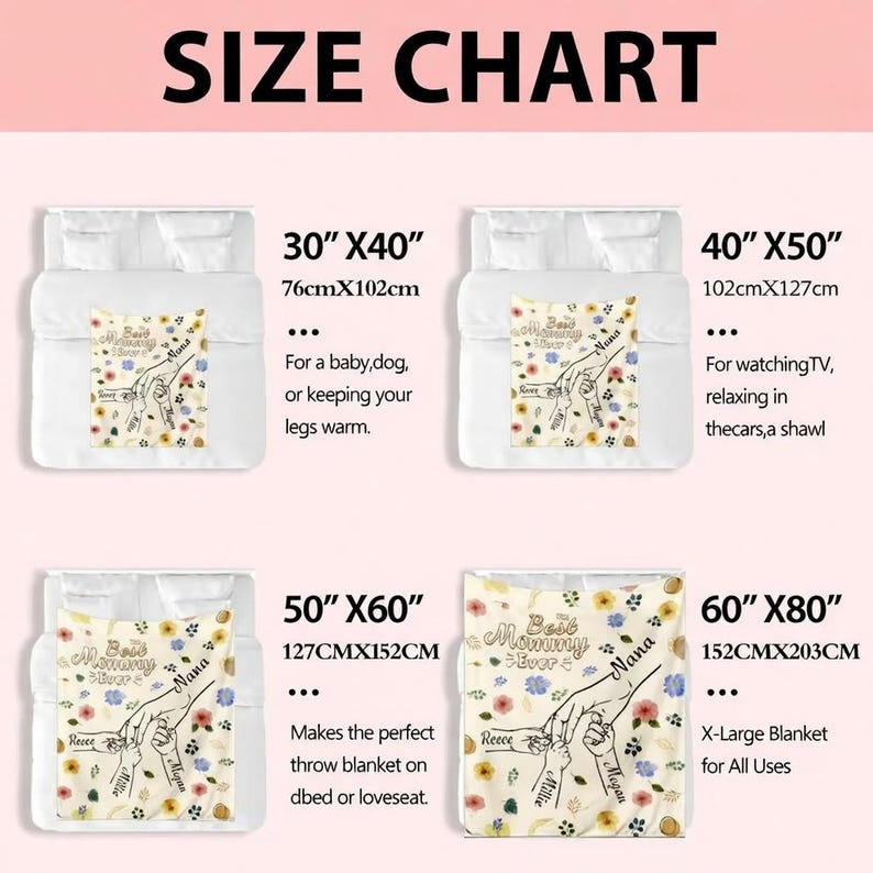 May include: A size chart for blankets featuring four options: 30"x40" (76cmx102cm), 40"x50" (102cmx127cm), 50"x60" (127cmx152cm), and 60"x80" (152cmx203cm). Each shows a cream blanket with floral patterns and hands holding fingers with text.
