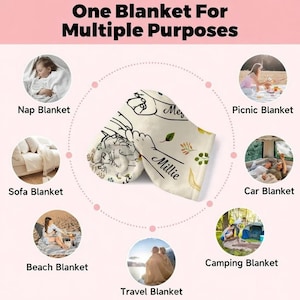 May include: A white blanket featuring a black line art illustration of hands holding each other with the names Millie and Meg printed in black script, surrounded by small colourful leaf motifs, presented with text One Blanket For Multiple Purposes.