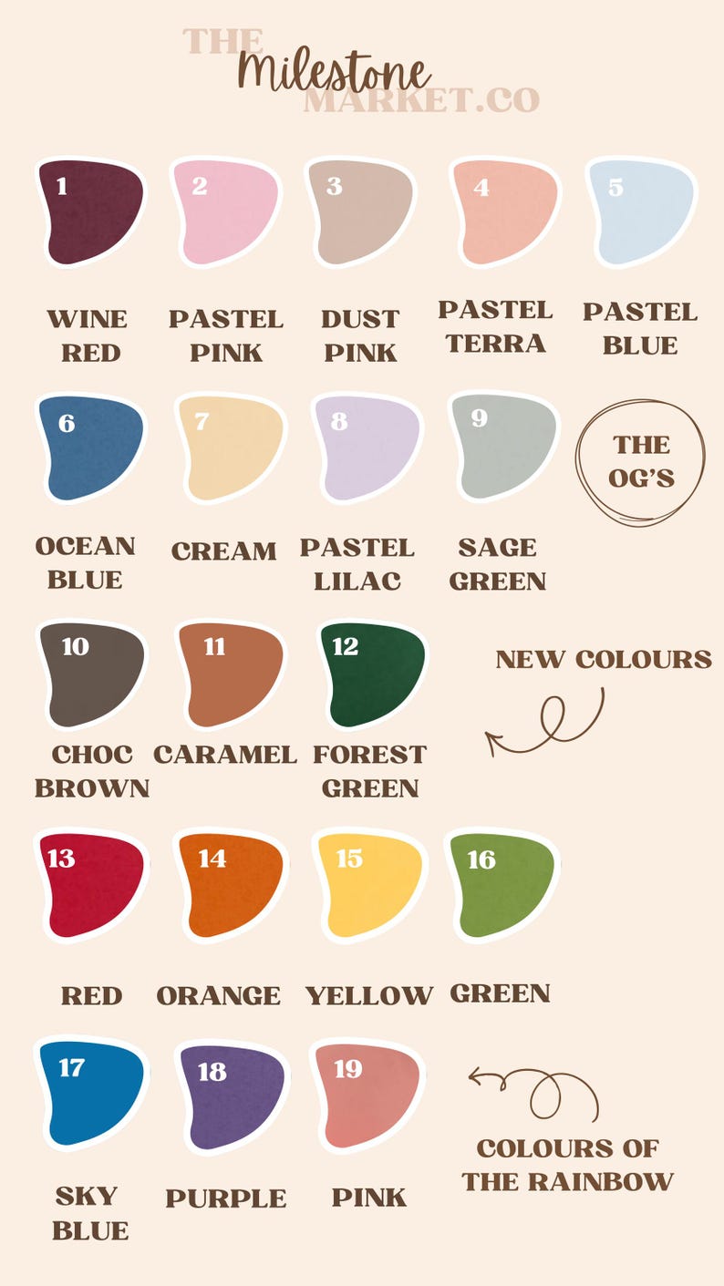 May include: A colour chart titled The Milestone Market.co featuring nineteen numbered, irregular shapes in various hues including wine red, pastel pink, dust pink, pastel terra, pastel blue, ocean blue, cream, pastel lilac, sage green, choc brown, caramel, forest green, red, orange, yellow, green, sky blue, purple, and pink.