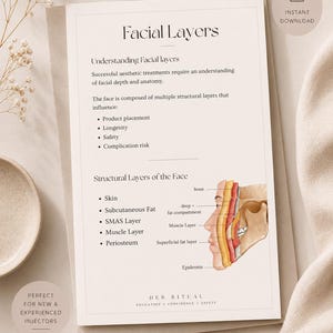 May include: A beige printable document titled "Facial Layers" with text explaining facial anatomy for aesthetic treatments. Includes a diagram of facial layers and the text "HER RITUAL".