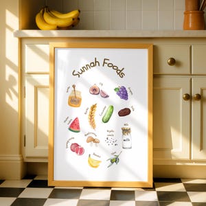 Sunnah Foods Wall Art, Islamic Wall Art Modern, Digital Art Islamic Food, Sunnah Vegetables Poster