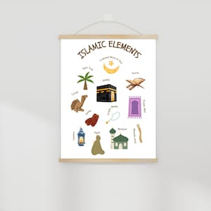 May include: A poster with the title "Islamic Elements" features watercolor illustrations of religious symbols. The images include a palm tree, crescent moon, star, camel, dates, Kaaba, Quran, prayer beads, prayer mat, lantern, hijab, mosque, and minaret stick.
