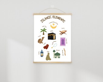 Islamic Elements Wall Art | Muslim Kids Printable | Islamic Learning Poster | Ramadan Nursery Decor